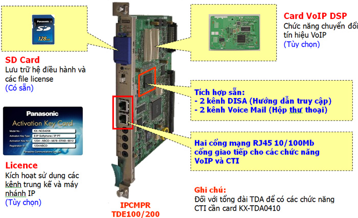 tong dai dien thoai Panasonic KX-TDE200 1.jpg